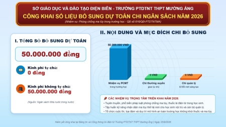 Cong khai ngan sach 2026 PTDTNT Muong Ang